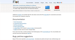 Desktop Screenshot of flotcharts.org